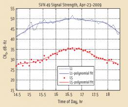 FL Figure 6.jpg
